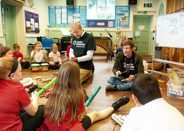 An image of school children at a London Sinfonietta composition workshop