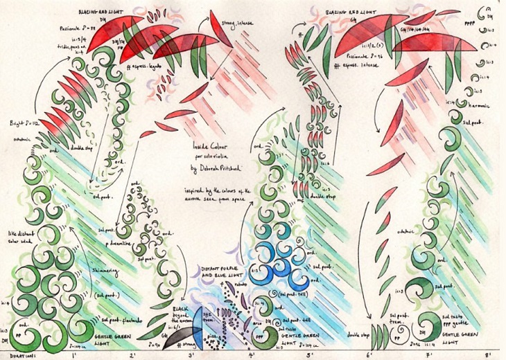 colour map