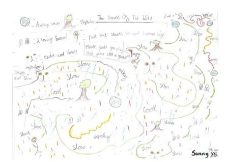 Secrets of the Wild