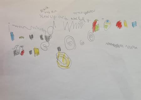 An image of a graphic score drawn by a school pupil at Hadley Wood Primary School as part of the London Sinfonietta's composition workshop